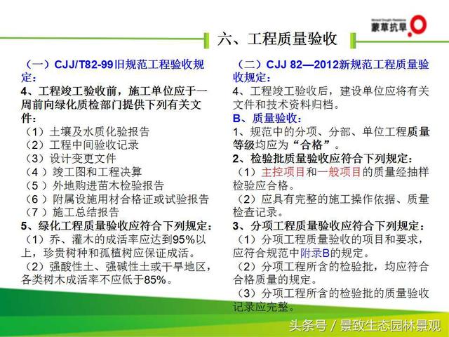 CJJ 82-2012园林绿化工程施工及验收规范-图片版