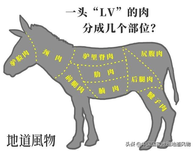 山东人吃驴肉，到底有多少花样？