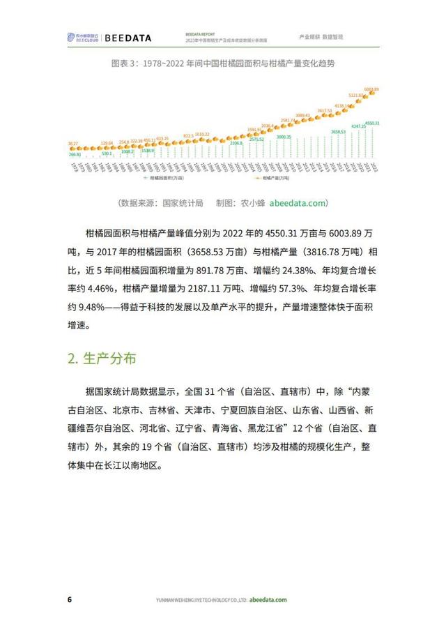 农小蜂：2023年中国柑橘生产及成本收益