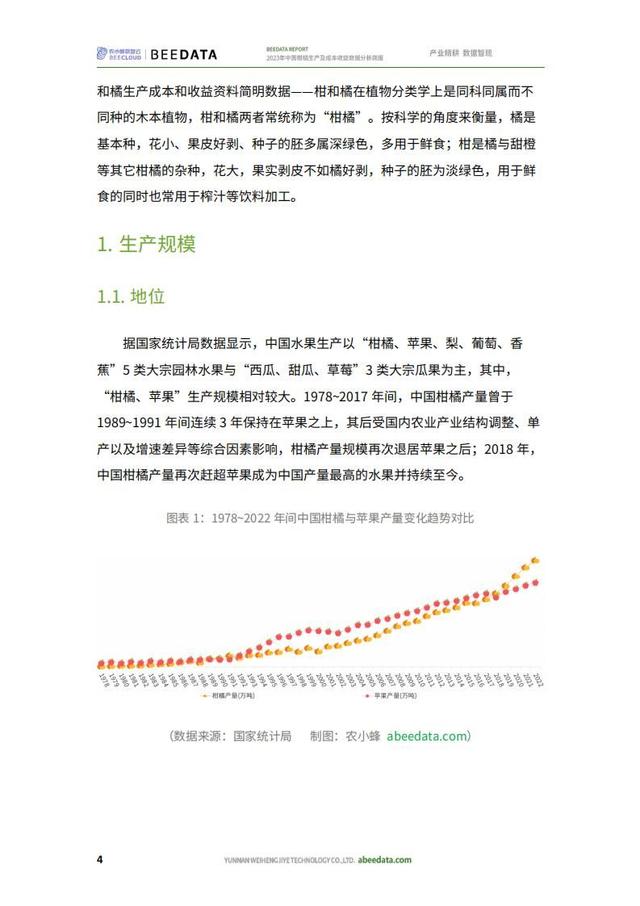 农小蜂：2023年中国柑橘生产及成本收益