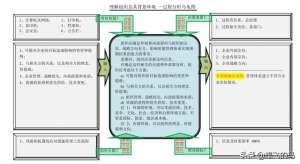 中国龟鳖养殖原色图谱(全套乌龟图33个)