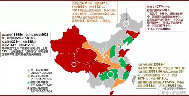 收藏｜2018年中国养猪业年报