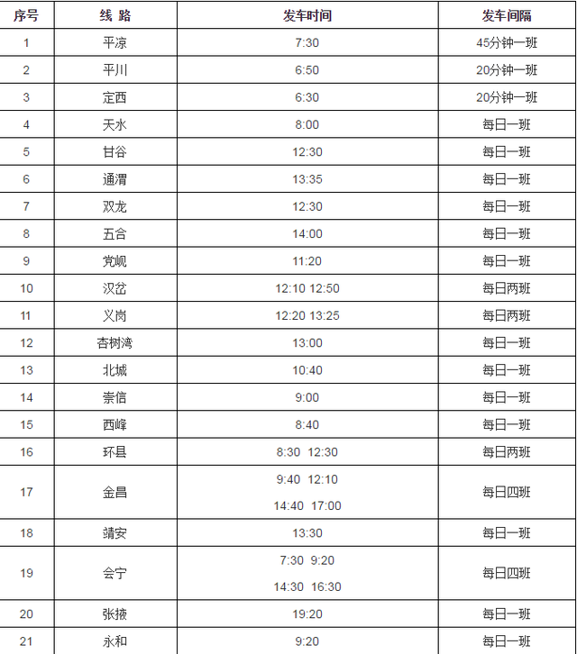 最新最全!甘肃这些客运班线已恢复运营