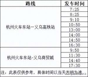 义乌到杭州汽车(注意：杭州至义乌出行有变化)