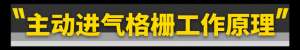 汽车的进气口在哪里(主动进气格栅，不只热车快这一个优点)