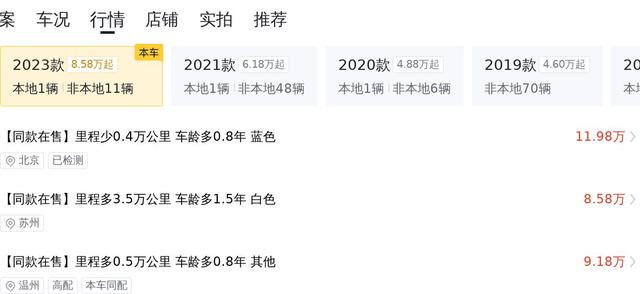 2023款现代ix35,落地价12万,才跑了4千公里,现在10万值吗?