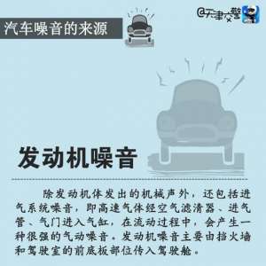 汽车隔音降噪(汽车的隔音降噪)