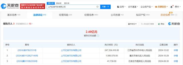 上汽红岩被强制执行2.4亿