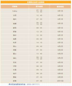 芜湖有几个汽车站(芜湖汽车客运站6月1日起陆续恢复部分省际客运班次)