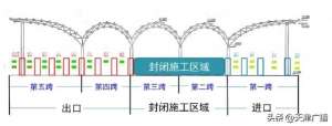 天津汽车新规(事关机场出租车天津拟出新规)