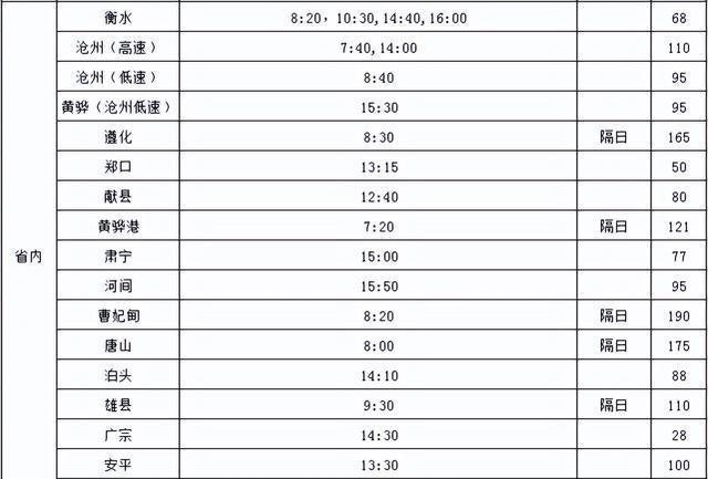 公布！邯郸汽车客运总站最新班次时刻表