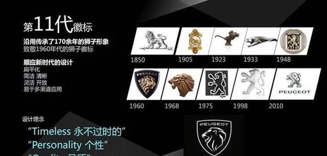 标致214年历史了,为什么可以始终保持个性和年轻?