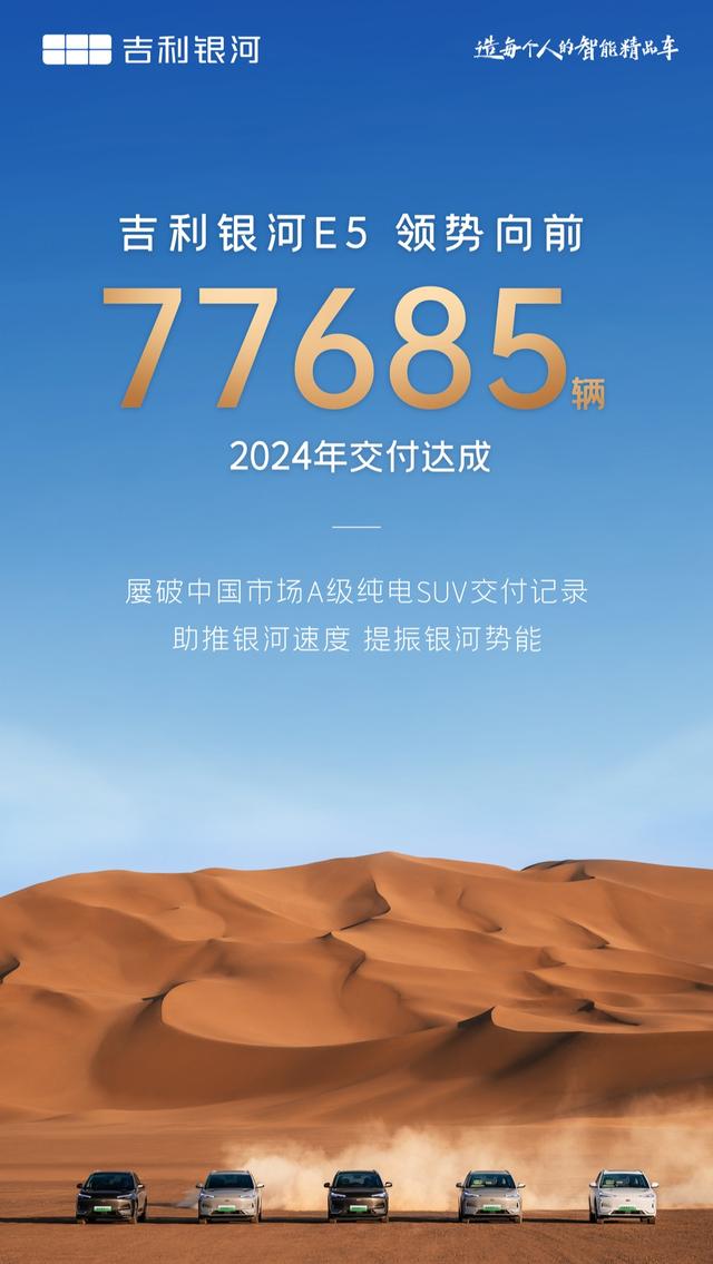 吉利银河E5汽车全球第10万辆今日下线