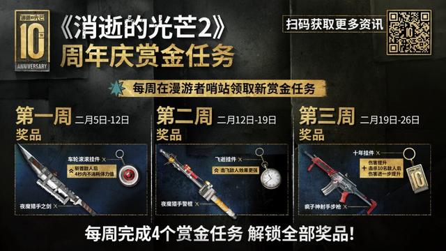 《消逝的光芒2》女主拉万新造型上线 变大美女了!