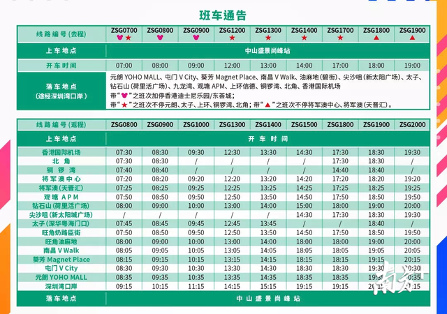 每天来回18班次!中山市区新增直通香港巴士