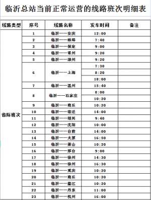 临沂汽车总站在哪(24日起，临沂汽车客运总站及各分站营业时间临时调整)