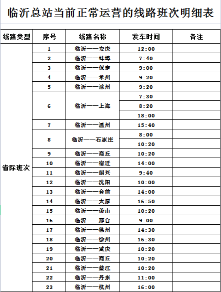 24日起，临沂汽车客运总站及各分站营业时间临时调整