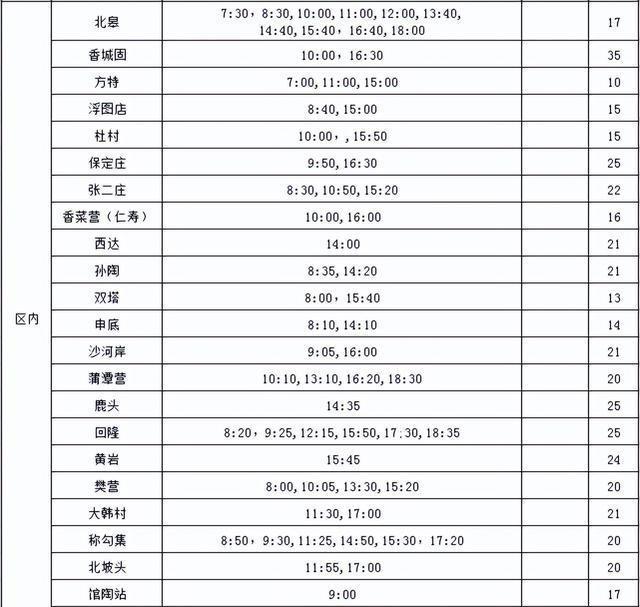 公布！邯郸汽车客运总站最新班次时刻表