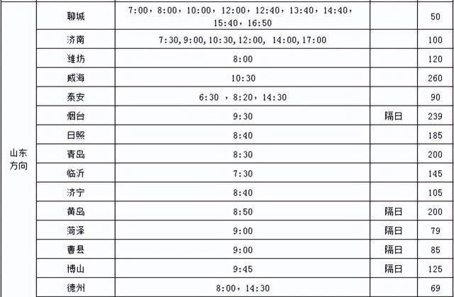 公布！邯郸汽车客运总站最新班次时刻表