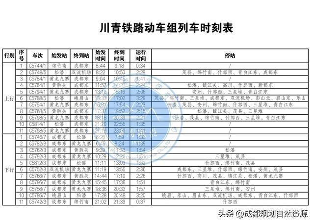 99分钟可达黄龙九寨站!时刻表出炉→