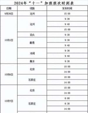 邯郸汽车市场(公布邯郸汽车客运总站最新班次时刻表)