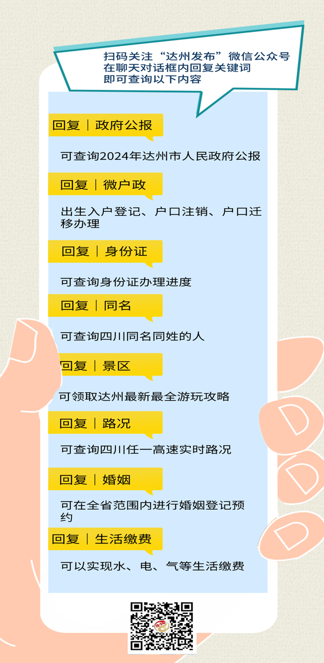 最低气温-1℃！局地阵风7级以上！达州最新天气出炉