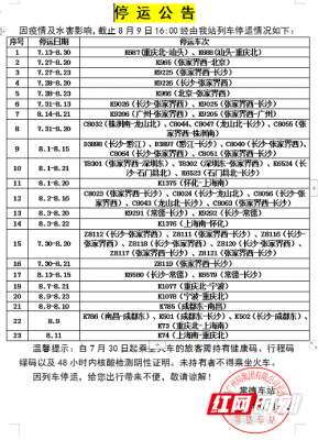 常德长途汽车站时刻表(客运全线停运、高速全线管控……疫情期间常德交通出行最新信息看这里)