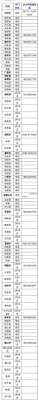 怀远到上海的汽车电话(安徽各地出入境窗口恢复时间和电话公布 可24小时咨询)