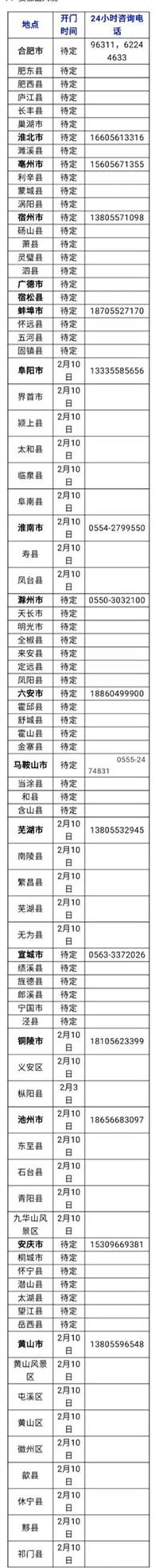 安徽各地出入境窗口恢复时间和电话公布 可24小时咨询