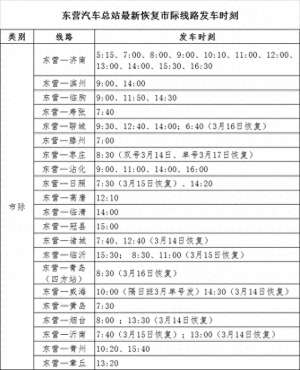 临清到滕州的汽车(定了东营陆续恢复多条市际客运班线运营)