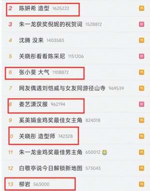 美女的肩(美胸美腿美背，金鸡奖女星疯狂抢镜，影后却是低调的奚美娟)