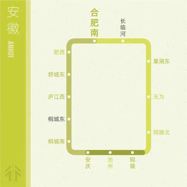 途经合肥两站!超级环铁即将开通!