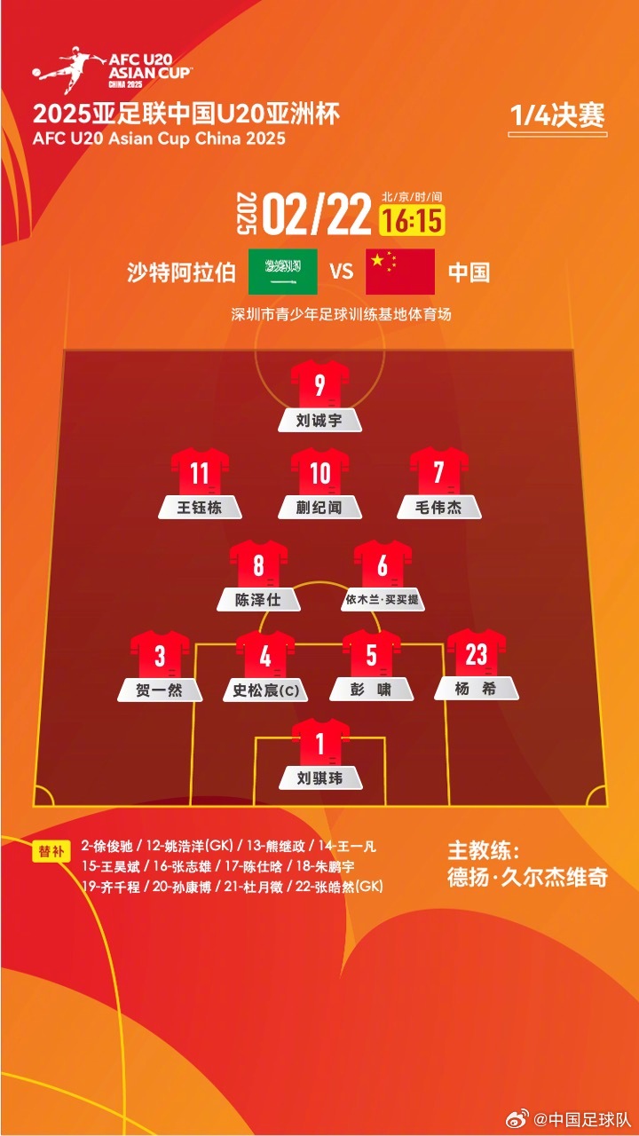 全是遗憾!补时丢球,U20国足无缘世界杯
