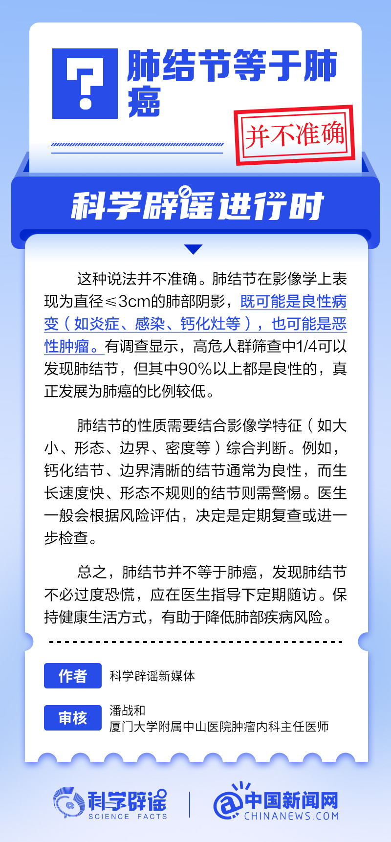 肺结节等于肺癌?丨中新真探