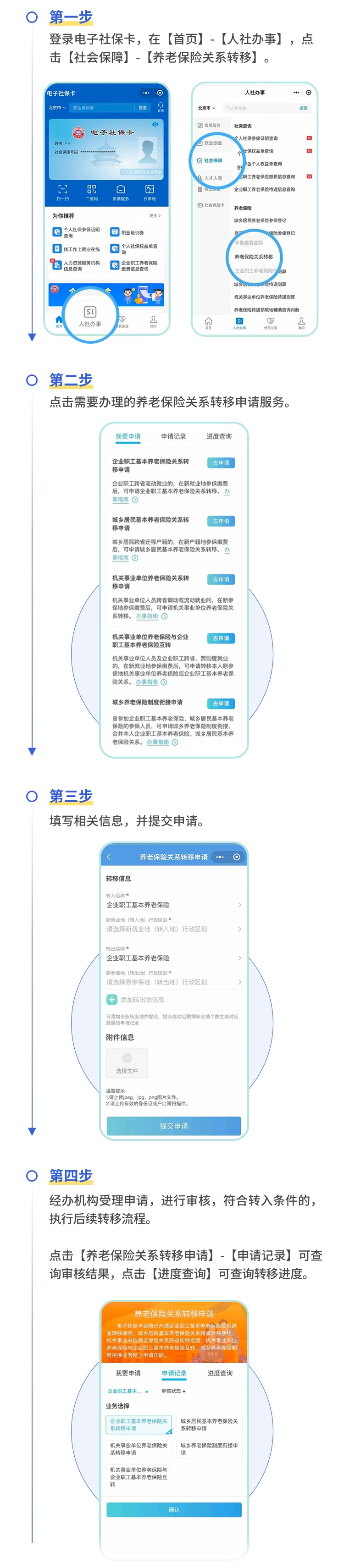 养老保险关系怎么转？灵活就业人员怎么办理？一文梳理