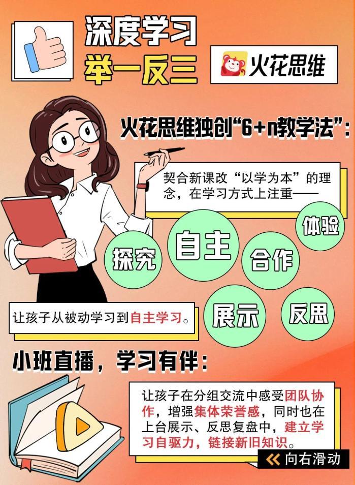 从学生到职场人，如何用思维训练实现弯道超车？