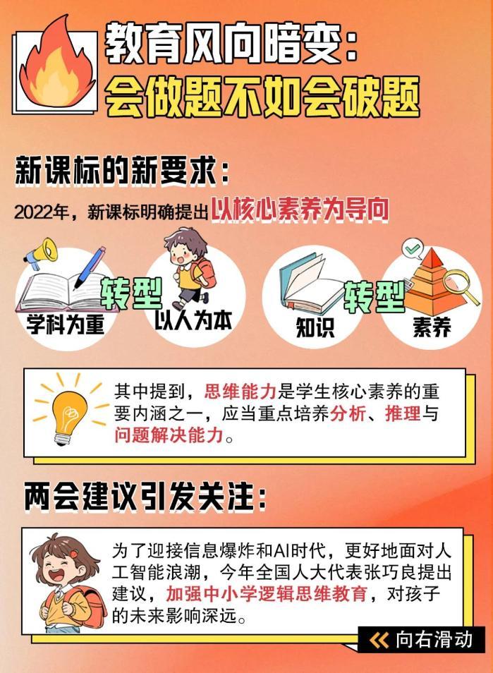 从学生到职场人，如何用思维训练实现弯道超车？