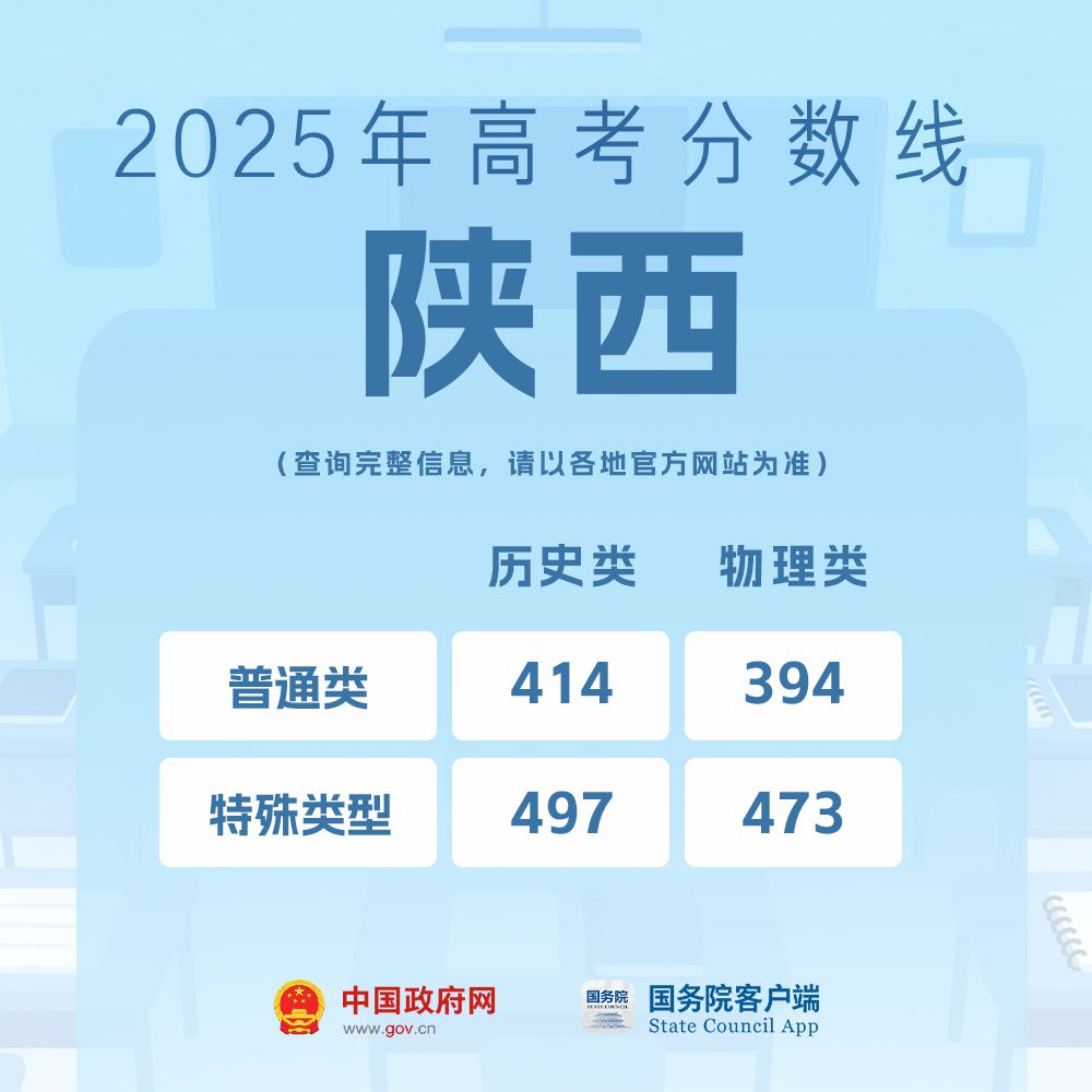 我的分数应该怎么选学校、选专业？